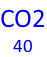 CO2 40