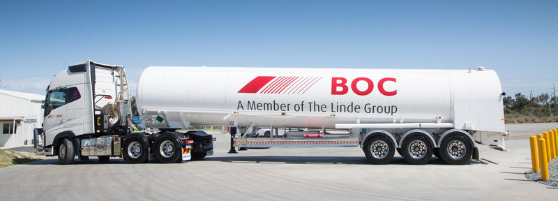 BOC